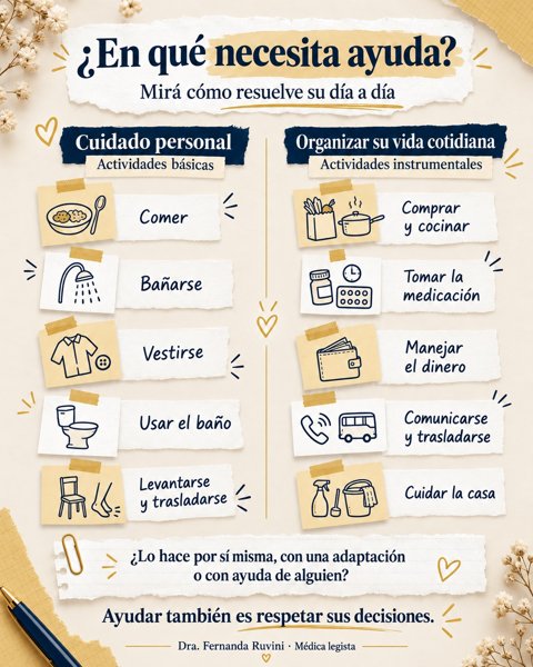 Vista previa de la guía: adulto mayor que necesita ayuda